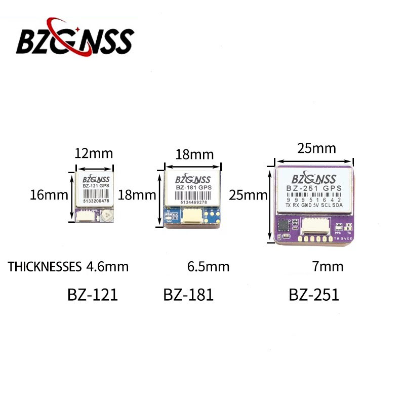 BZGNSS BZ-121 BZ-181 BZ-251 제어 - Drone Without Rc 리뷰 및 가격